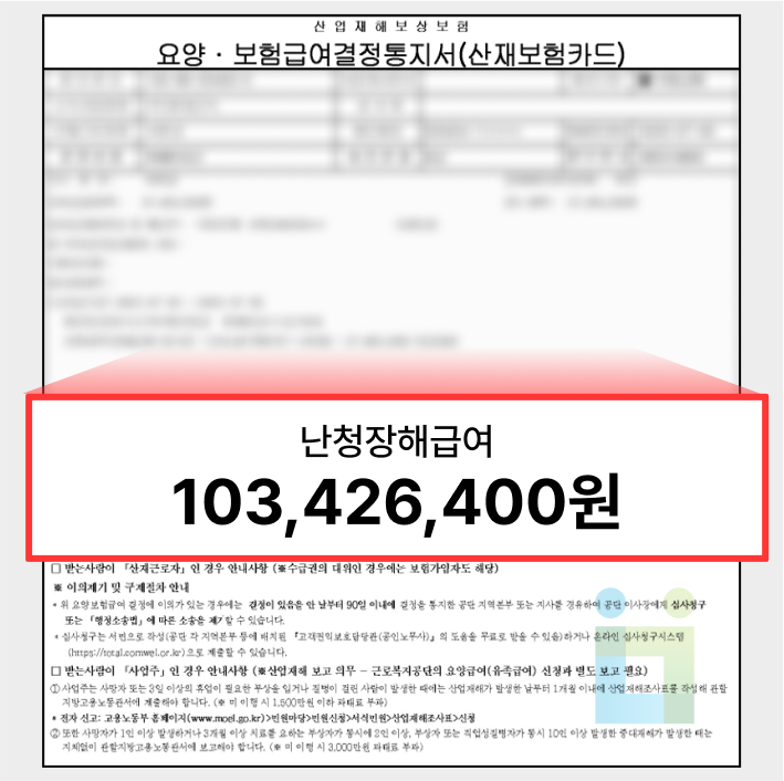 더보상의 노하우로 신속하고 정확한 산재 승인 이루어내